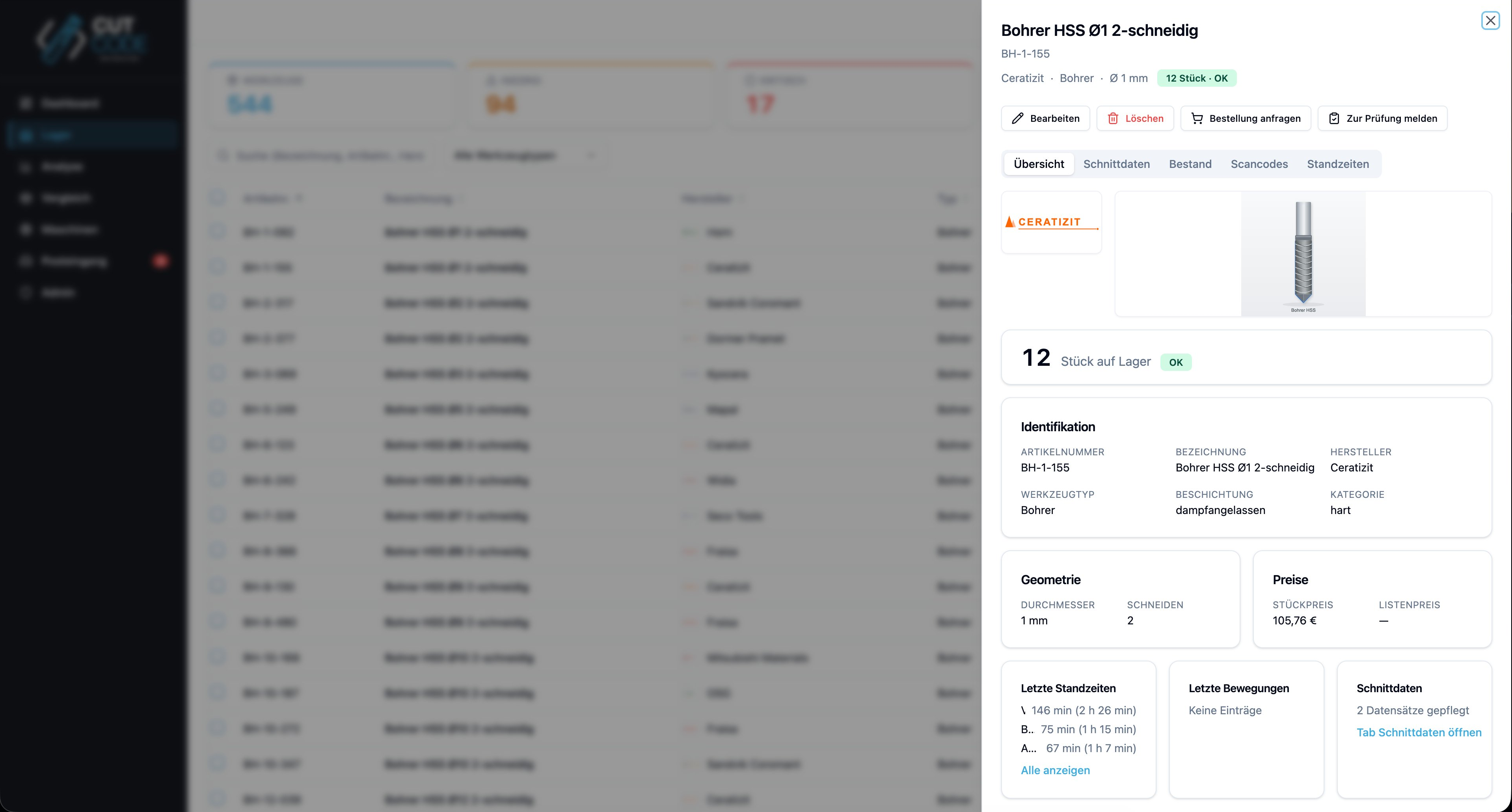 CutCode Schnittdaten